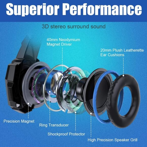 Stereo Gaming Headset for PS4 PC Xbox One PS5 Controller - Picture 2 of 8